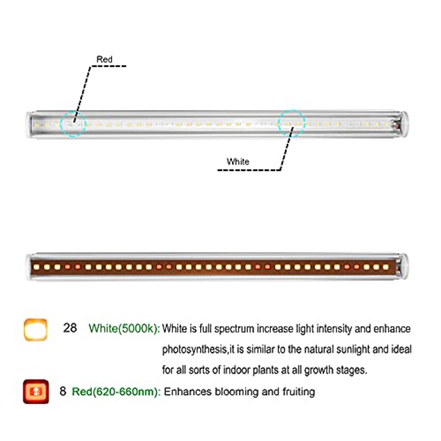 LED Grow Light Bars for Indoor - Plant Grow Light Full Spectrum recension och pris