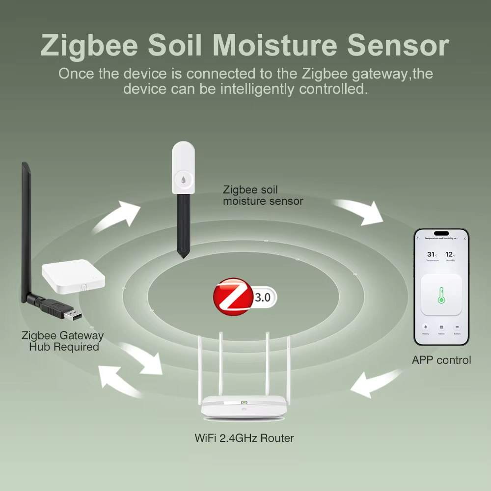 Multi‑function Zigbee Soil Tes - Plant Monitor recension och pris