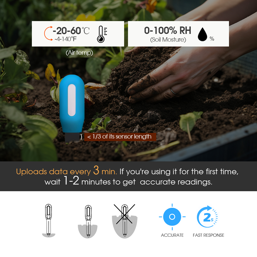 1PCS Tuya Zigbee Soil Sensor H - Plant Sensor recension och pris