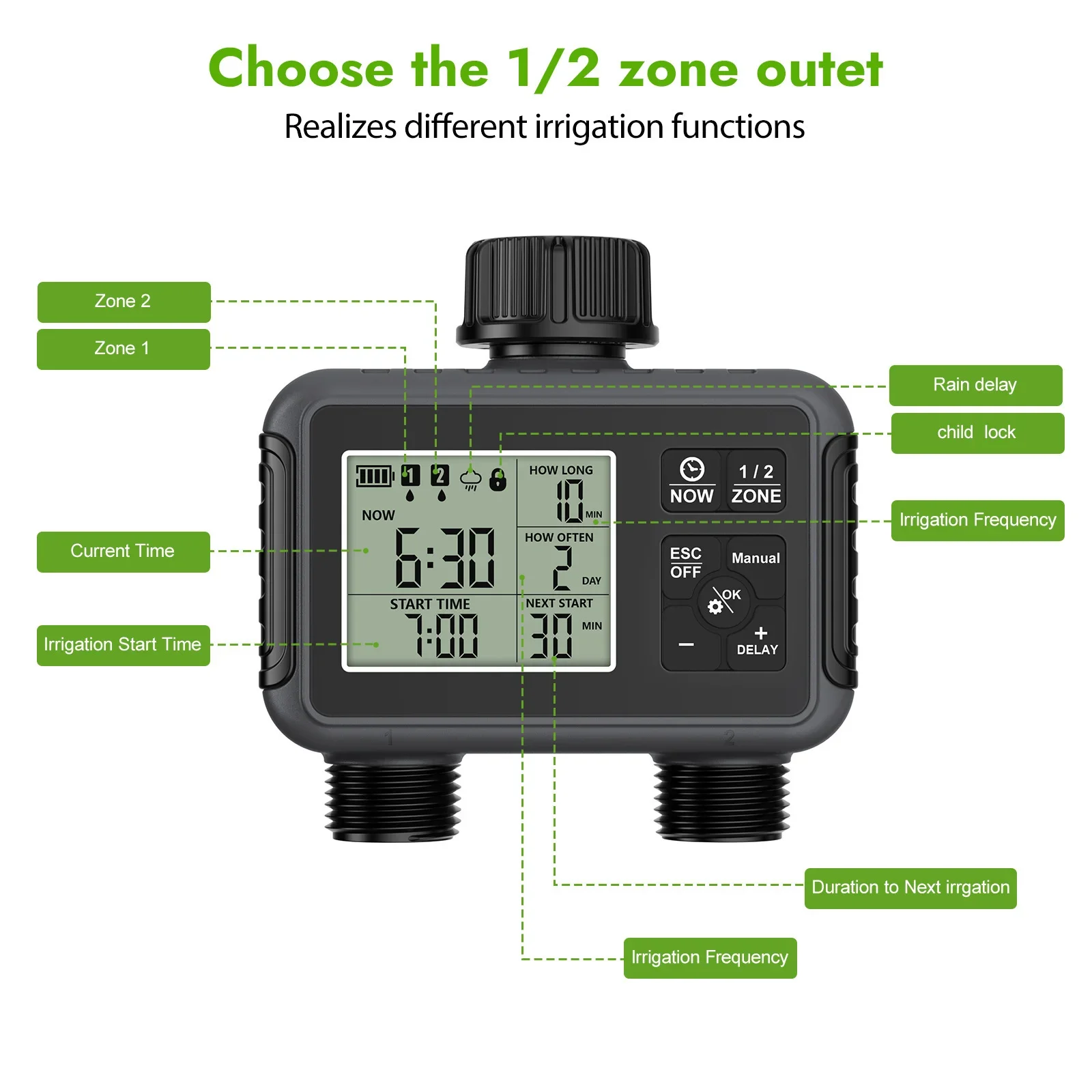 Dual Zone Independent Smart LC - Smart Garden System recension och pris